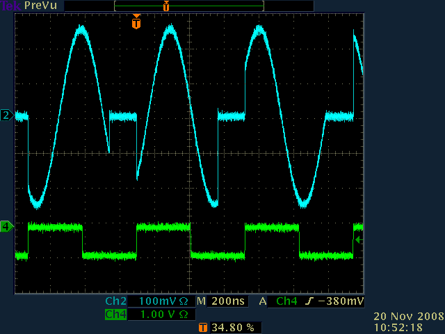 Bunch-by-bunch sinewave drive: a group
